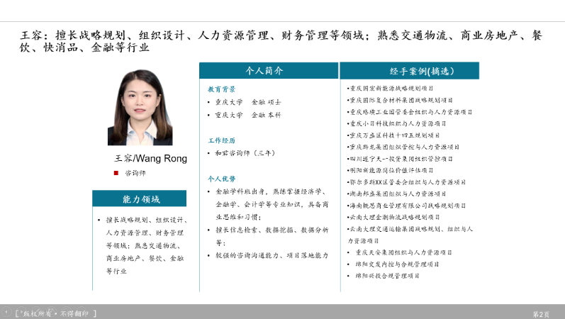 重庆和谦企业管理咨询有限公司