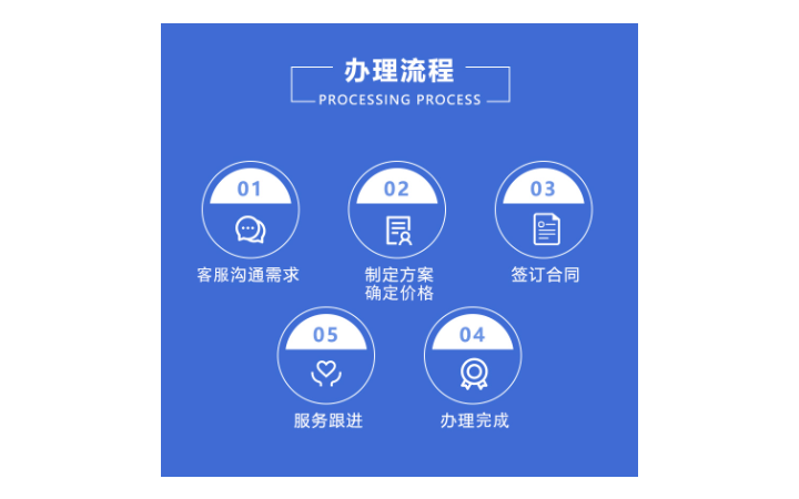 小蚂蚁企服集团